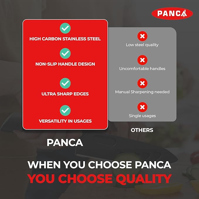 PANCA Knife Set of 3 with Cover, Stainless Steel Knives for Kitchen Sharp Edge Cutting Chef Knifes for Chopping Vegetables, Fruits, Multipurpose Knife, Kitchen Tools(Set of 3, Black)